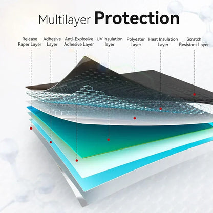 Universal Reduce Infrared Heat & Block UV by 99% Removable Window Tint Film for Cars - DIY Cut for Multiple ShapesMN